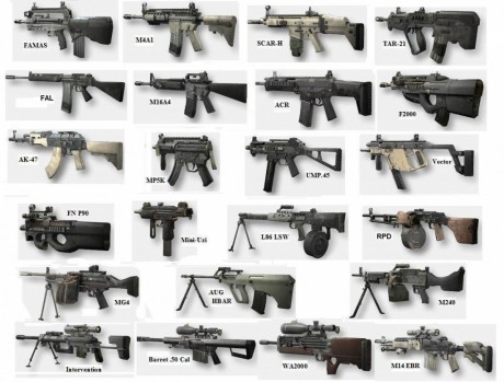 Weapons_of_MW2_Primary_RPD_and_FAL-1024x777